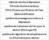 Liste matériel FEAMPA Bruno