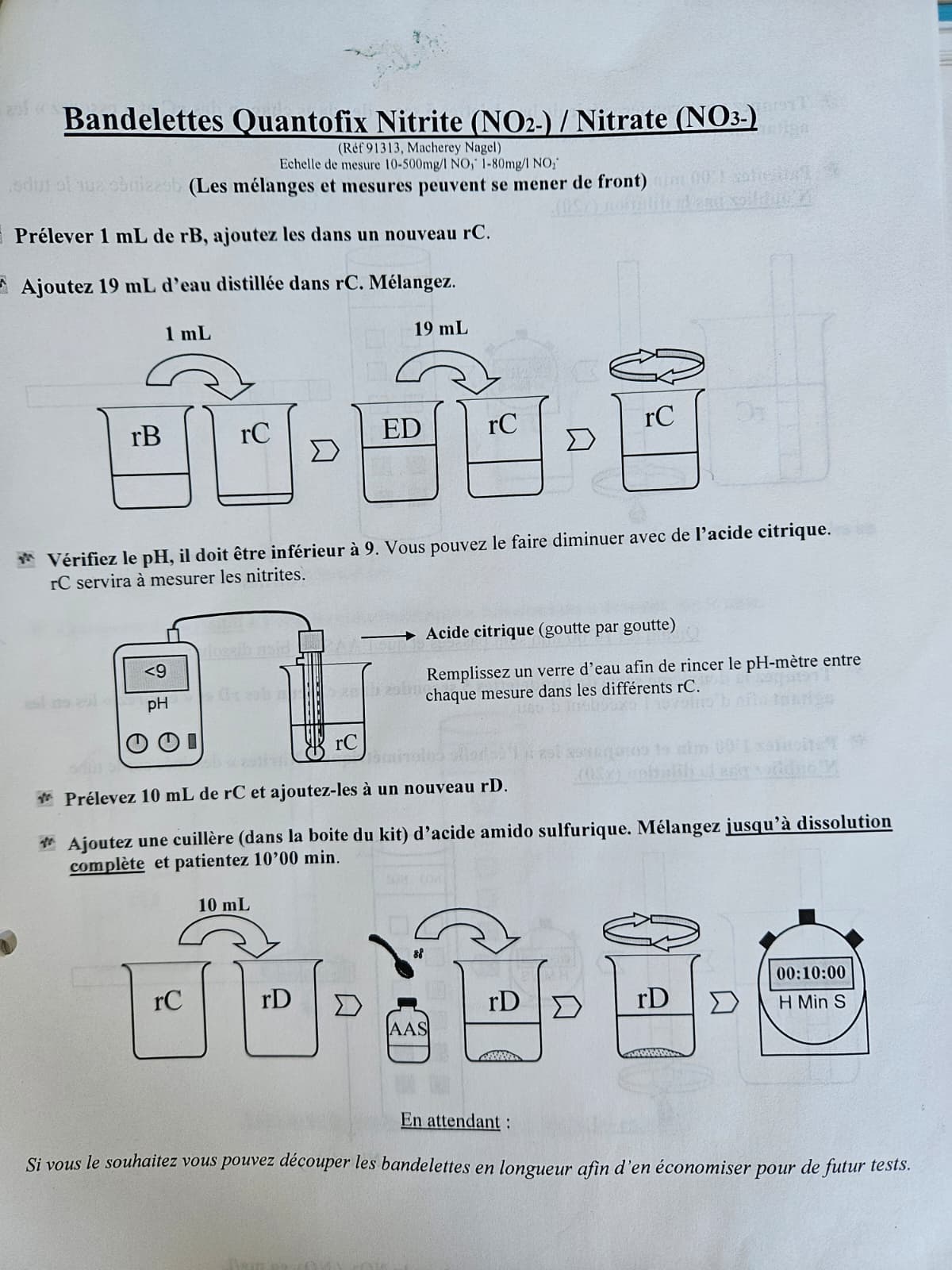 Bandelettes nitrates 2