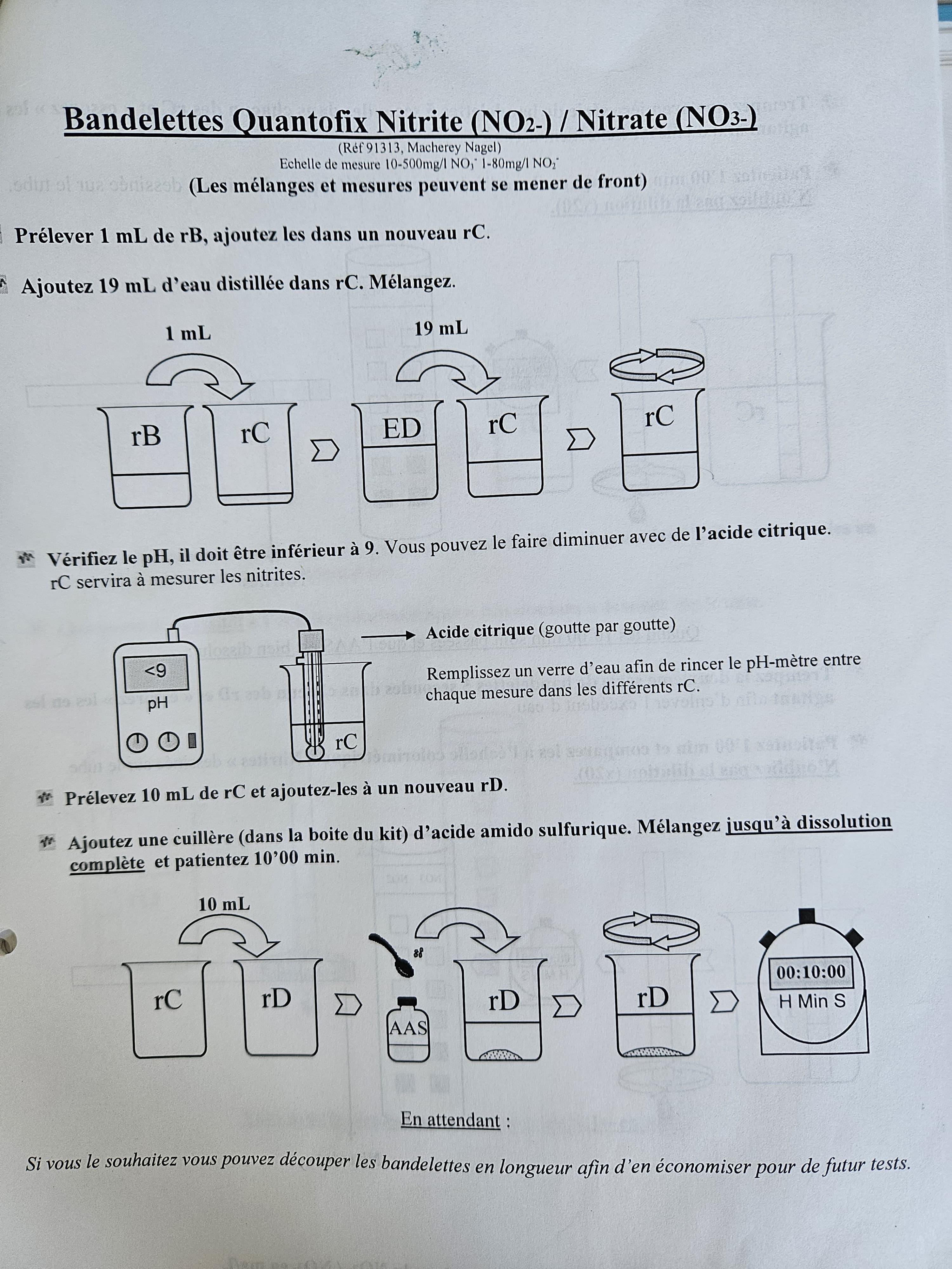 Bandelettes nitrates 4